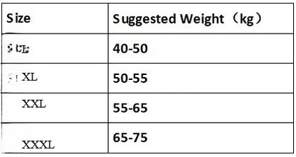 Large Size Slightly Fat Mm Sexy Neck Retro Striped Splicing Fake Two-piece Dress Women's Summer Pure Desire Hip Skirt