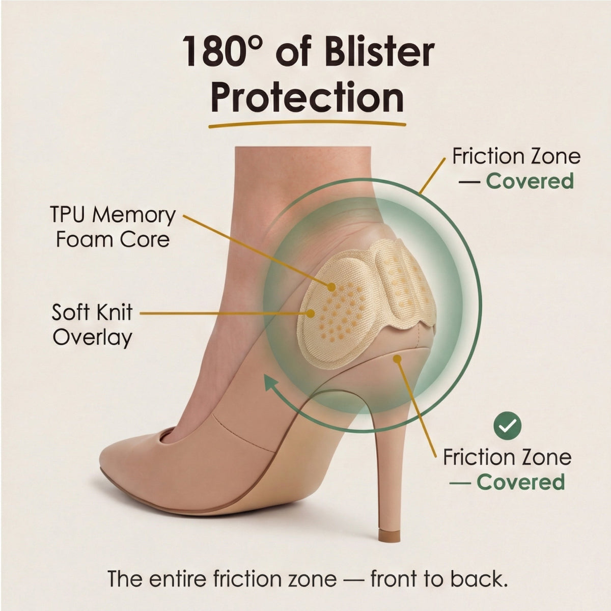 Cushioned Heel Grips for All Day Comfort